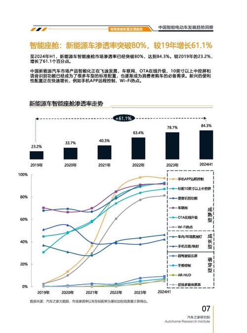 深圳268起亚对未来市场的预测，名爵汽车品牌文化的传播